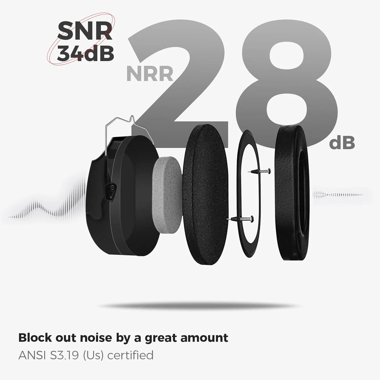 (4/6/9 Packs) ProCase Noise Reduction Ear Muffs