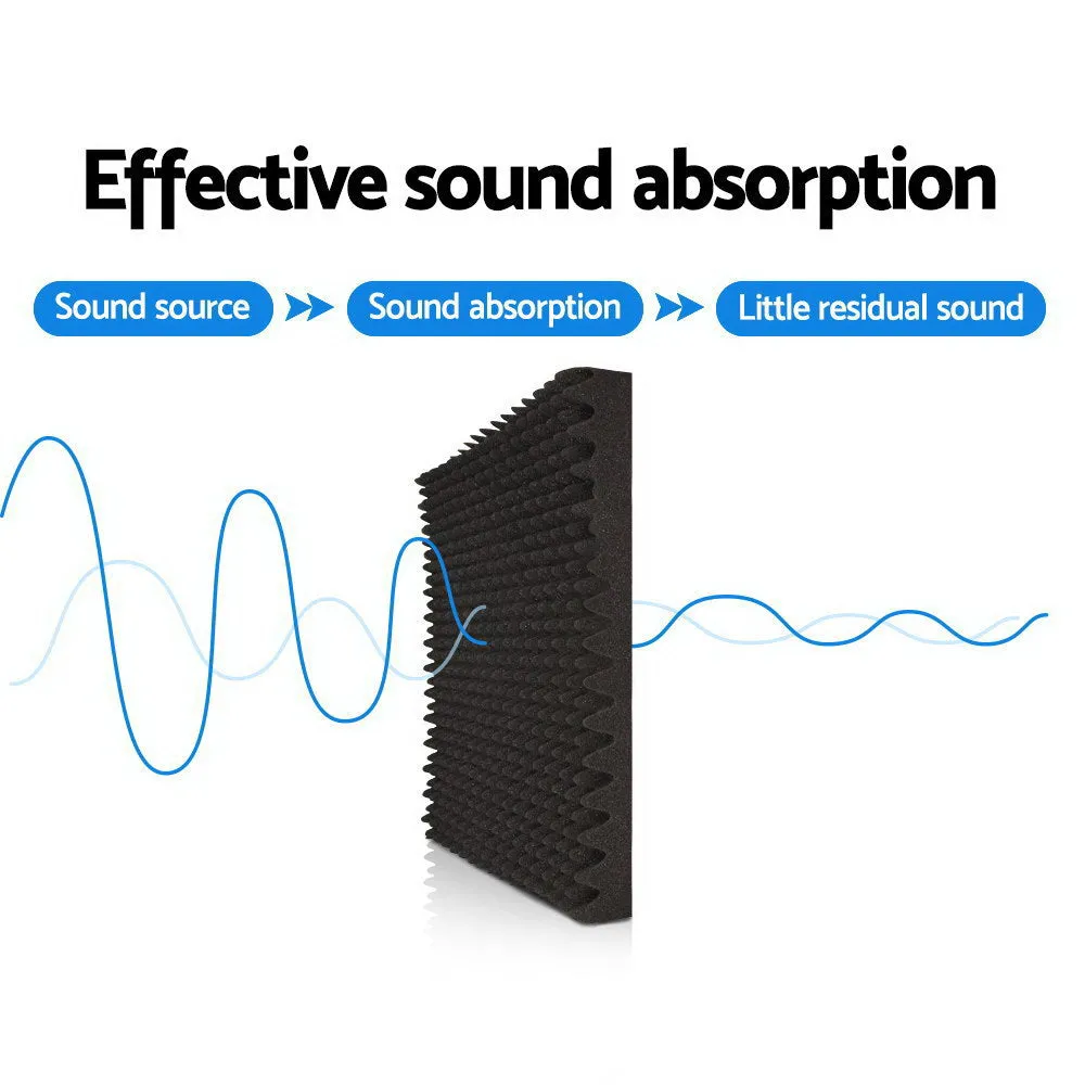 High-Density Acoustic Foam 40pcs Soundproof Panels - Alpha