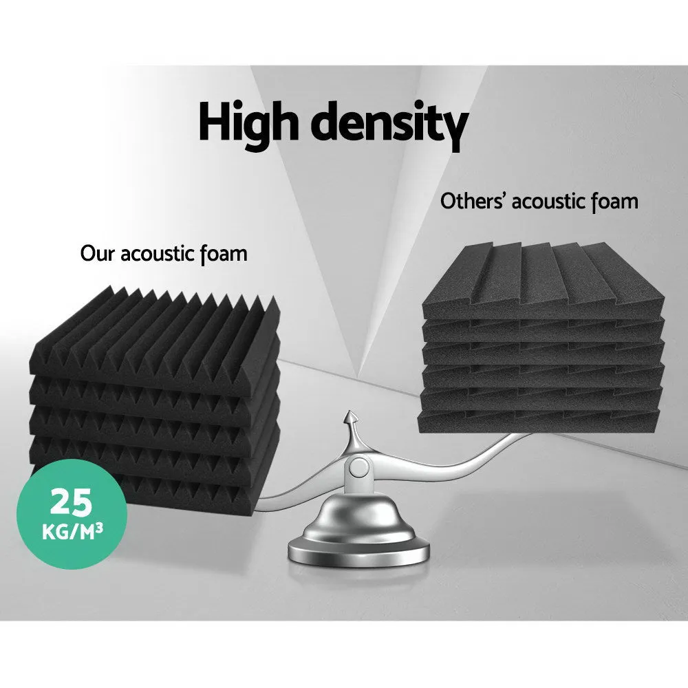 High Density Acoustic Foam Panels 60pcs Soundproof Wedge Alpha