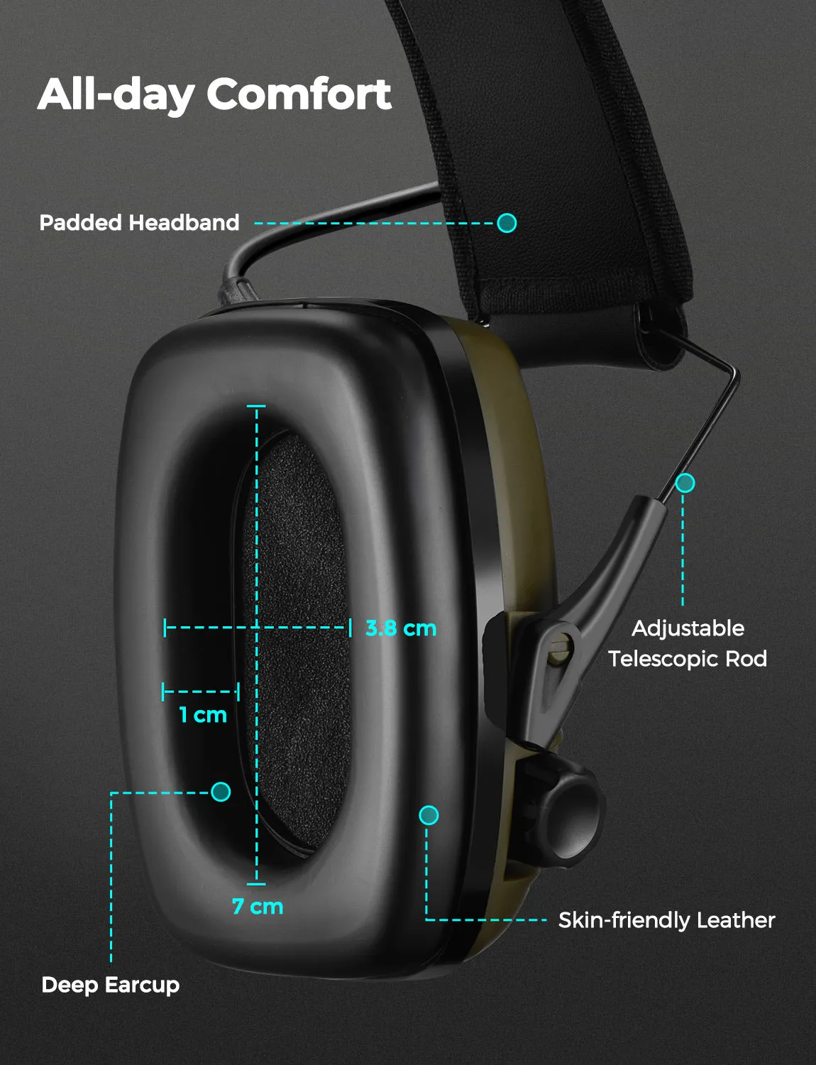 MPOW HP094B Electronic Shooting Earmuffs, Rechargeable, NRR 22dB